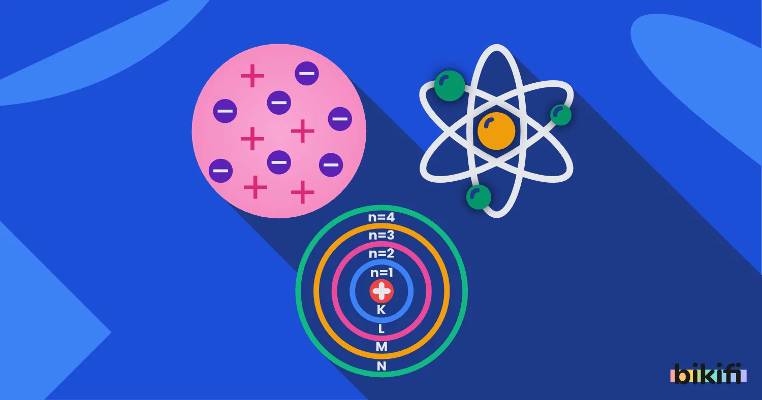 9. Sınıf Atom ve Periyodik Sistem