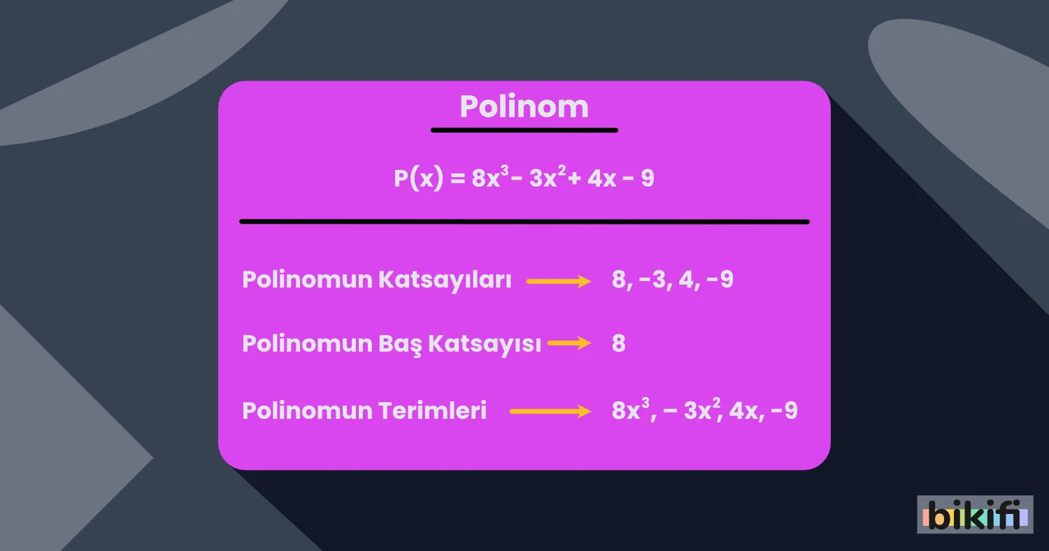 10. Sınıf Polinomlar