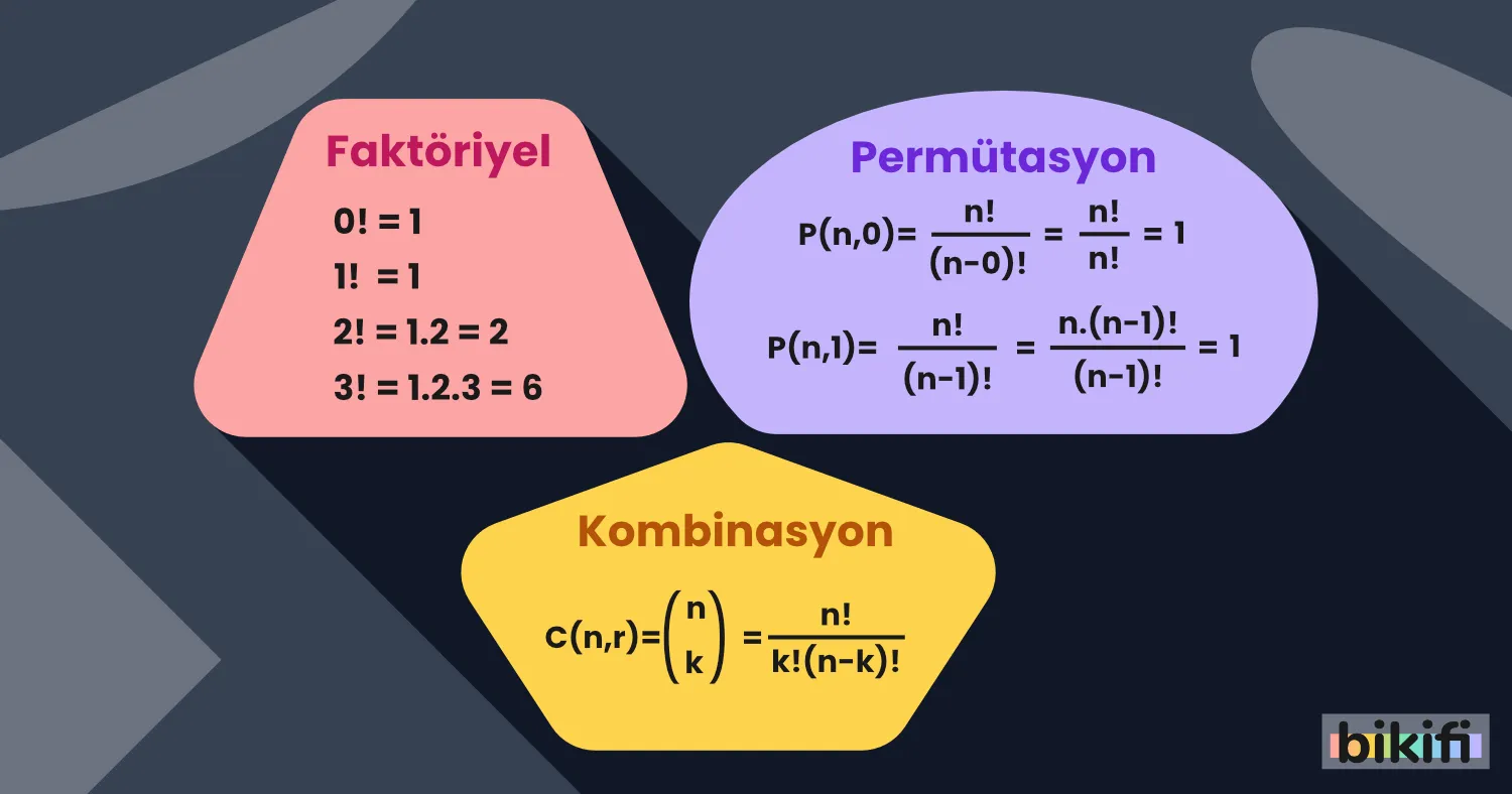 10. Sınıf Sayma ve Olasılık