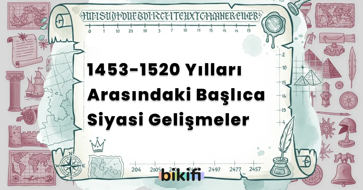 1453-1520 Yılları Arasındaki Başlıca Siyasi Gelişmeler