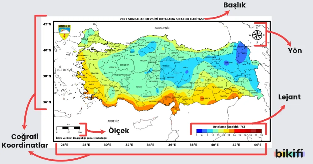 Harita üzerinde başlık, yön, lejant,
ölçek ve coğrafi koordinantların gösterimi