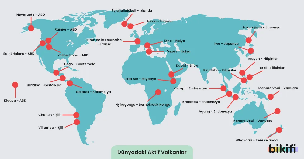 Dünya'da bulunan aktif volkanların haritası