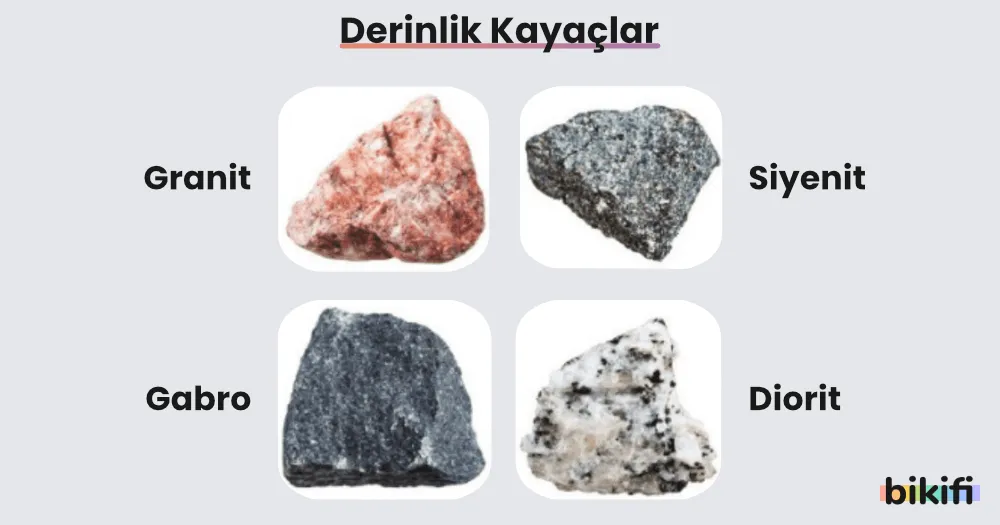 Derinlik kayaçlarının sınıflandırılması
