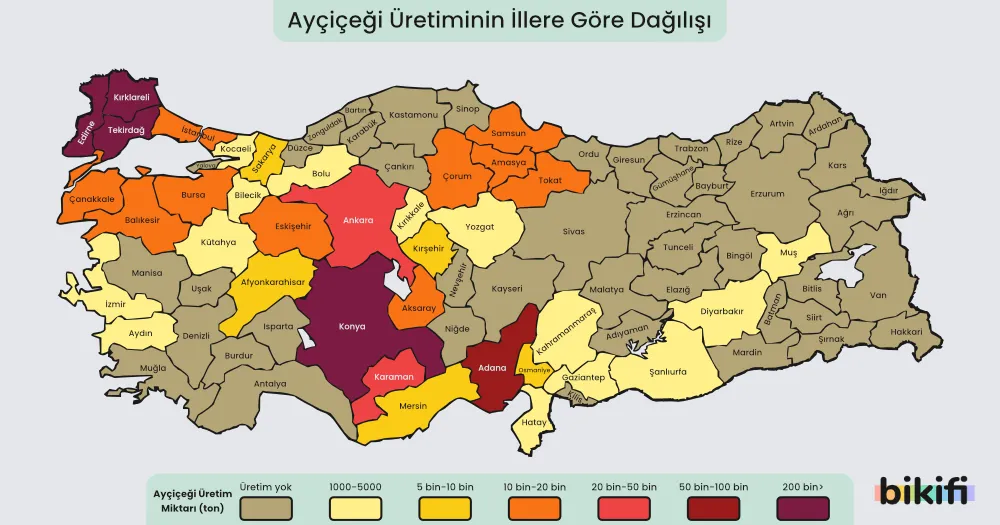 Türkiye'de ay çiçeği yetiştirilen yerler