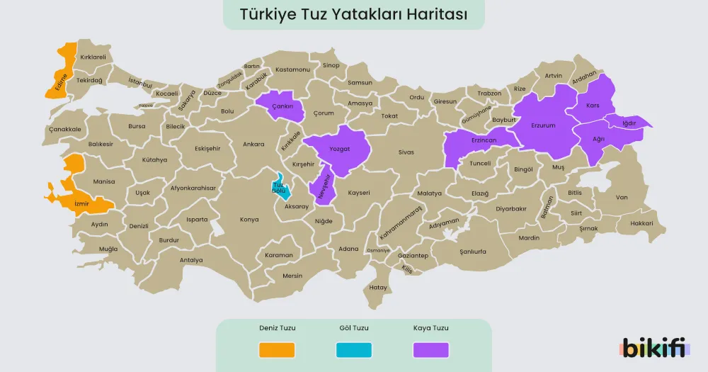 Tuz çıkarılan yerler