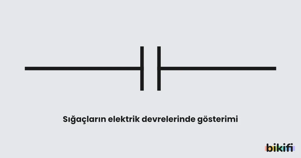 Sığaçların elektrik devrelerinde gösterimi