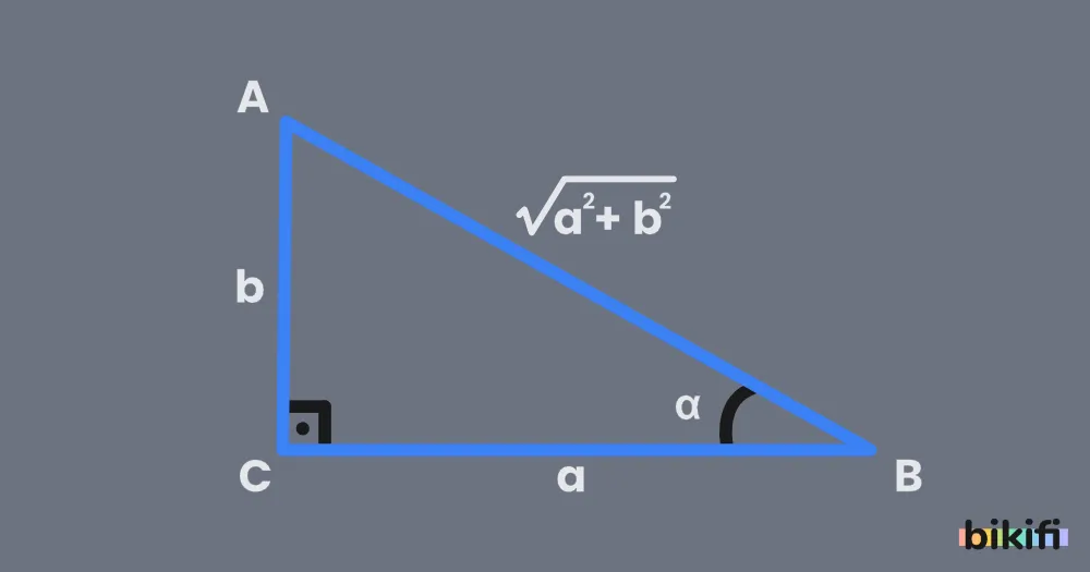 a.sinf(x)+b.cosf(x)=c Biçimindeki Denklemlerin Çözüm Kümesi