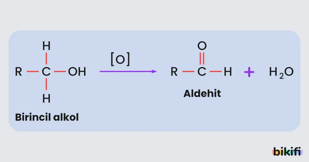 Primer (Birincil) Alkollerin Yükseltgenmesiyle aldehit elde edilmesi