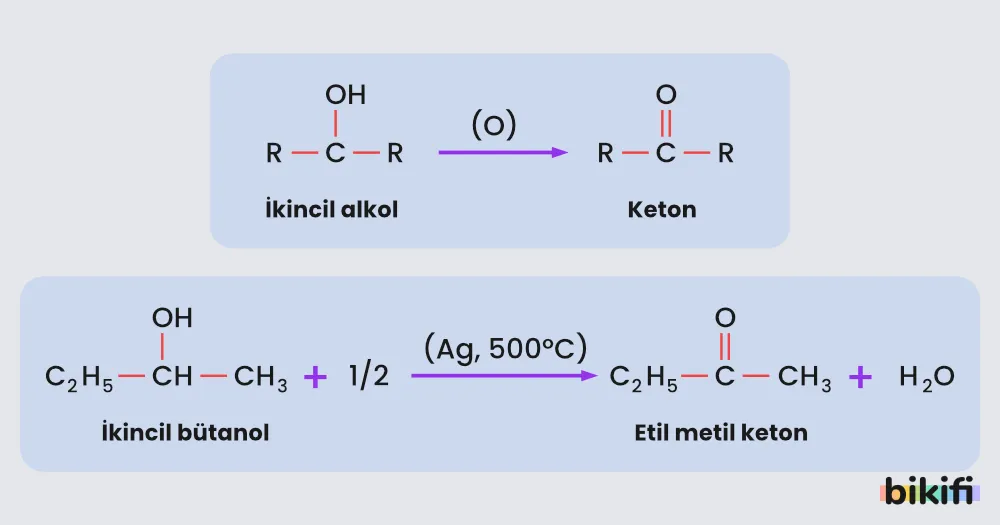 Sekonder (İkincil) Alkollerin Yükseltgenmesiyle ketonların elde edilmesi