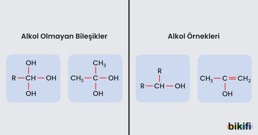 Alkol olan ve olmayan bileşikler
