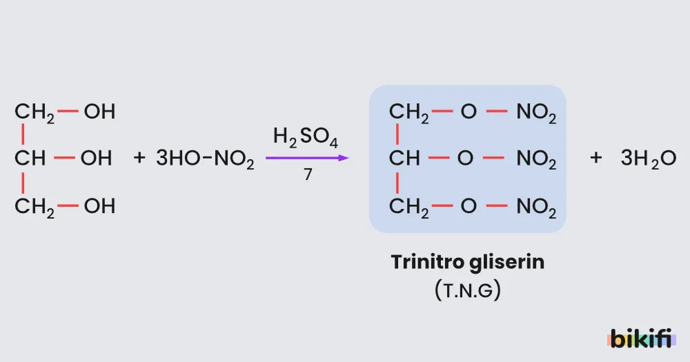 Trinitro Gliserin oluşumu