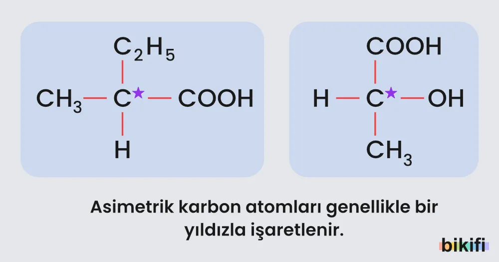 Asimetrik Karbon Atomu