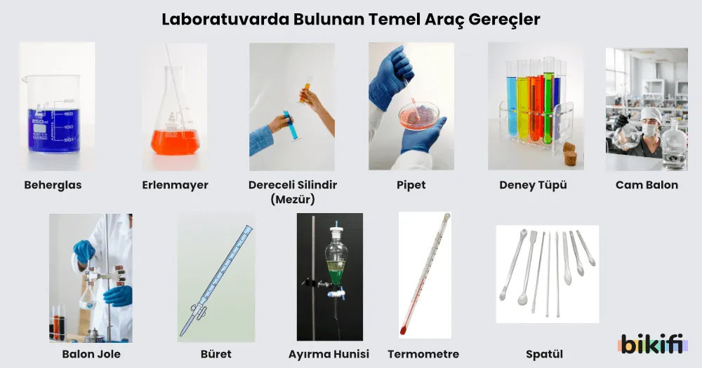Laboratuvarda Bulunan Temel Araç Gereçler