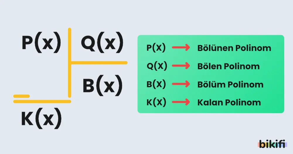 Polinomlarda Bölme İşlemi