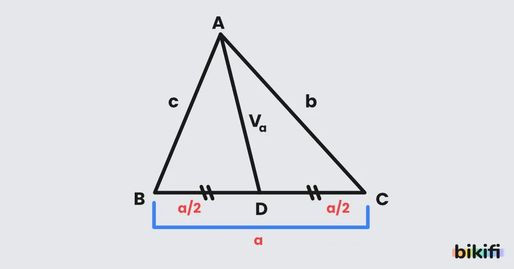 Kenarortay