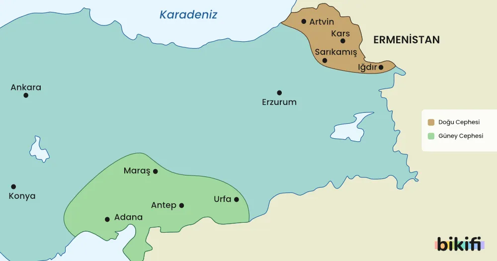 Doğu ve güney cepheleri